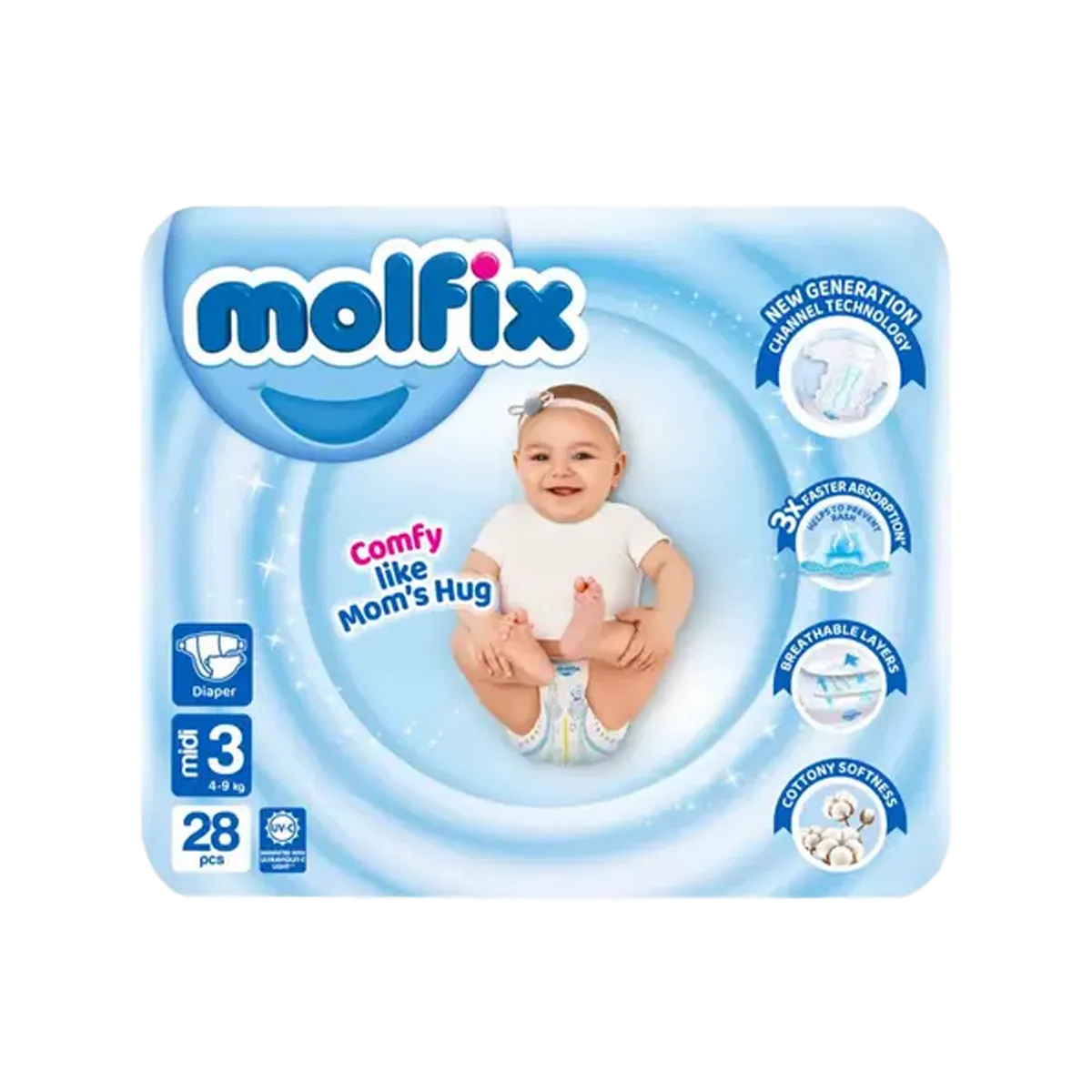 Molfix Midi Twin Pack 28Pcs